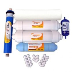 RO Service Filter Set.